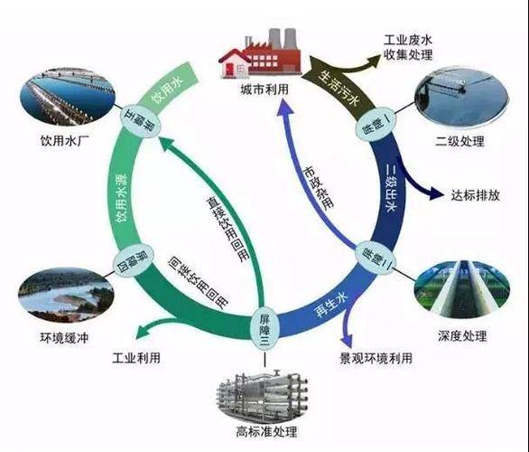礦井水處理領域迎來新規，科海思助力企業實現環保與經濟效益雙贏